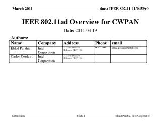 IEEE 802.11ad Overview for CWPAN
