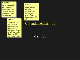 C Fundamentals – II