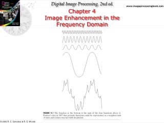 Chapter 4 Image Enhancement in the Frequency Domain