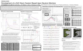 SH23A-0323 Development of a GLE Alarm System Based Upon Neutron Monitors