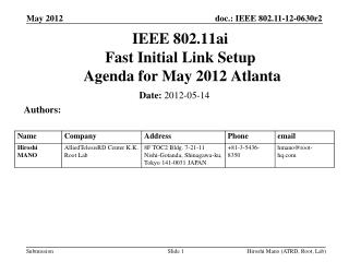IEEE 802.11ai Fast Initial Link Setup Agenda for May 2012 Atlanta