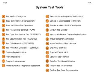 System Test Tools