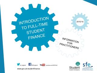 INTRODUCTION TO FULL-TIME STUDENT FINANCE