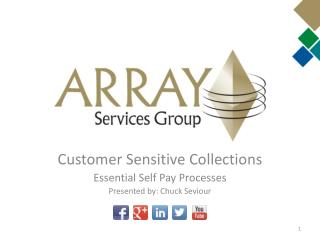 Customer Sensitive Collections Essential Self Pay Processes Presented by: Chuck Seviour