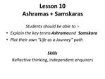 Lesson 10 Ashramas Samskaras