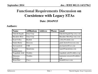 Functional Requirements Discussion on Coexistence with Legacy STAs