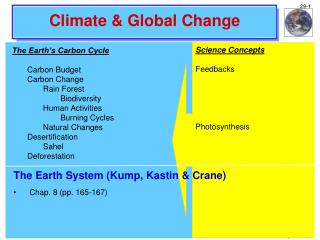 Climate &amp; Global Change
