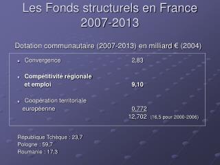 Les Fonds structurels en France 2007-2013