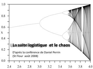 La suite logistique et le chaos D’après la conférence de Daniel Perrin (St Flour août 2008)