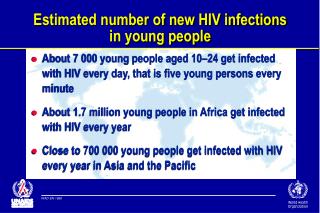 Estimated number of new HIV infections in young people