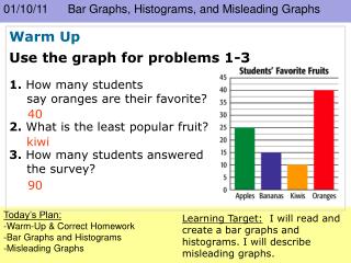 01/10/11 Bar Graphs, Histograms, and Misleading Graphs