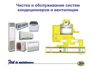 Чистка и обслуживание систем кондиционеров и вентиляции