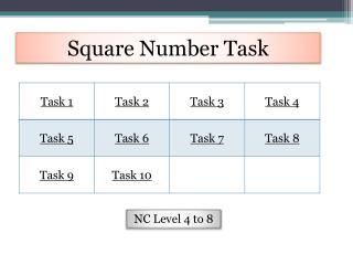 Square Number Task