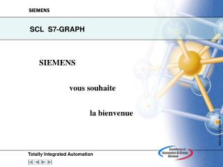 SCL S7-GRAPH