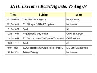 JNTC Executive Board Agenda: 25 Aug 09