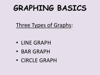 GRAPHING BASICS