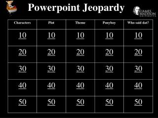 Powerpoint Jeopardy