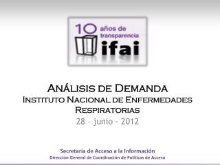 Análisis de Demanda Instituto Nacional de Enfermedades Respiratorias