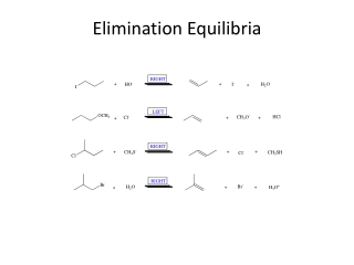 Elimination Equilibria