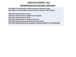 CONCEPTOS FORMATO 1012