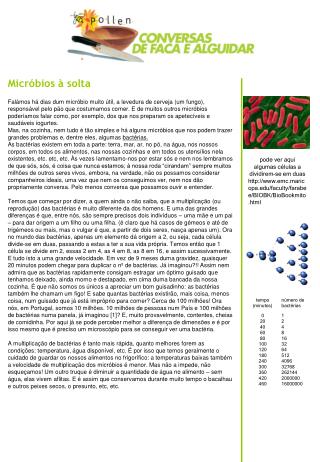 Micróbios à solta