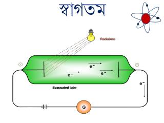 স্বাগতম