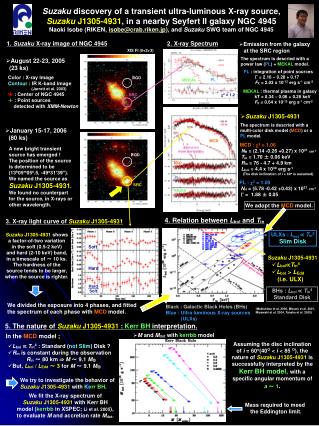 Suzaku discovery of a transient ultra-luminous X-ray source,