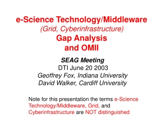 e-Science Technology/Middleware (Grid, Cyberinfrastructure) Gap Analysis and OMII