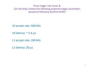Strips trigger rate Issues &amp; Can the strips achieve the following proposed trigger parameters
