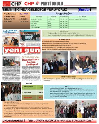 Proje Danışmanı : Barış AYTEN Projenin Süresi : 20 Gün