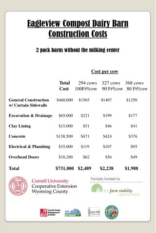 Eagleview Compost Dairy Barn Construction Costs 2 pack barns without the milking center