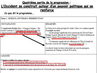 Quatrième partie de la progression : L’Occident se construit autour d’un pouvoir politique qui se