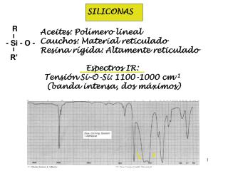 SILICONAS