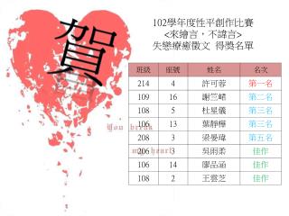 102 學年度 性平創作比賽 &lt; 來繪言，不諱言 &gt; 失戀療癒徵文 得獎名單