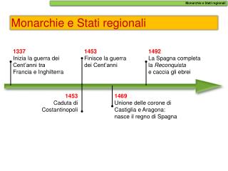 Monarchie e Stati regionali