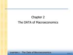 Chapter 2 The DATA of Macroeconomics