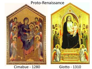 Giotto - 1310