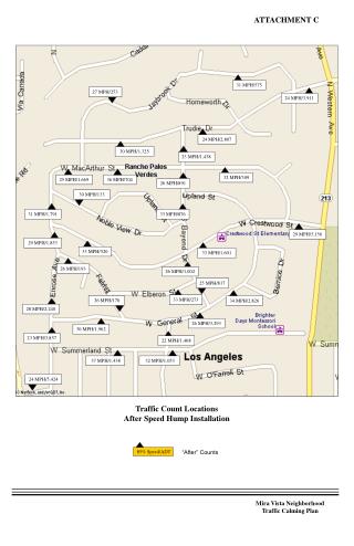 Mira Vista Neighborhood Traffic Calming Plan