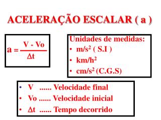 ACELERAÇÃO ESCALAR ( a )