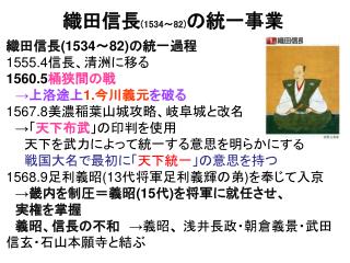 織田信長 (1534 ～ 82) の統一事業