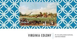 Virginia COLONY