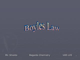 Boyles Law