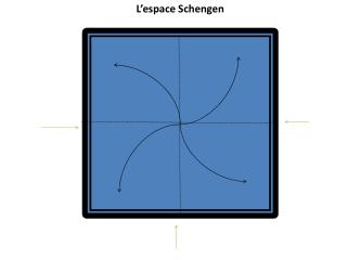 L’espace Schengen