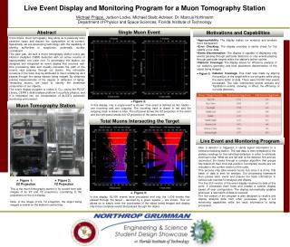 Live Event Display and Monitoring Program for a Muon Tomography Station