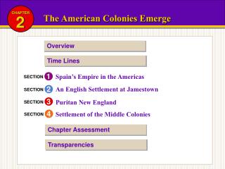 The American Colonies Emerge