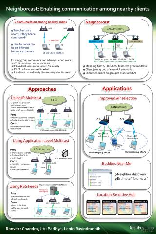 Neighborcast: Enabling communication among nearby clients