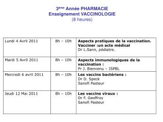 3 ème Année PHARMACIE Enseignement VACCINOLOGIE (8 heures)