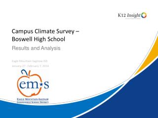 Campus Climate Survey – Boswell High School