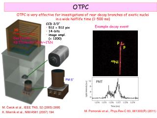 CCD 2/3’’ 512  512 pix 1 4 -bits image ampl. (  12 00)