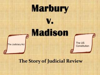 Marbury v. Madison